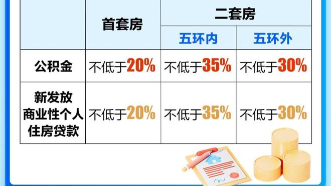 恩比德连续12场30+ 2018-19赛季的哈登后最多